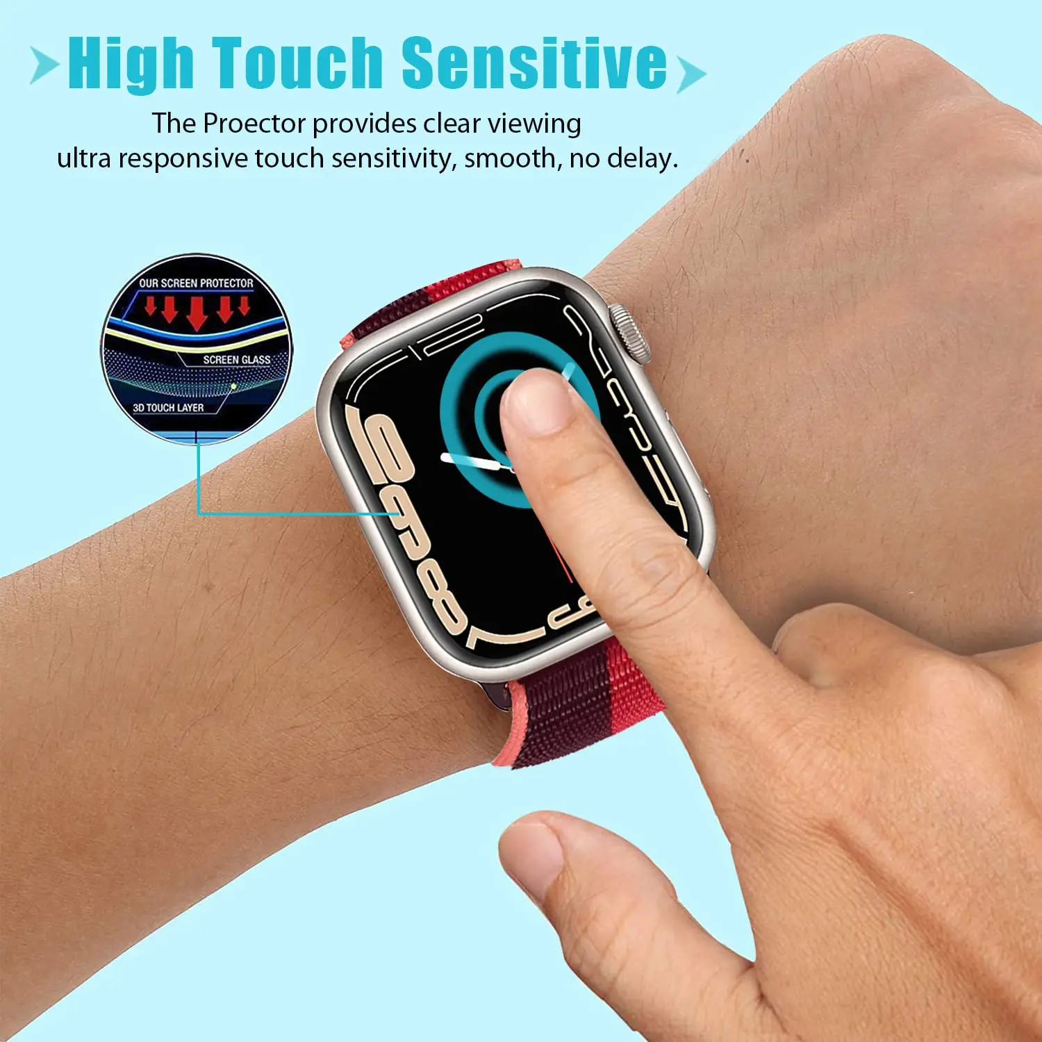 3D Gehard Glas Voor Apple Horl - Garmin Smartwatch Accessories recensie en prijs