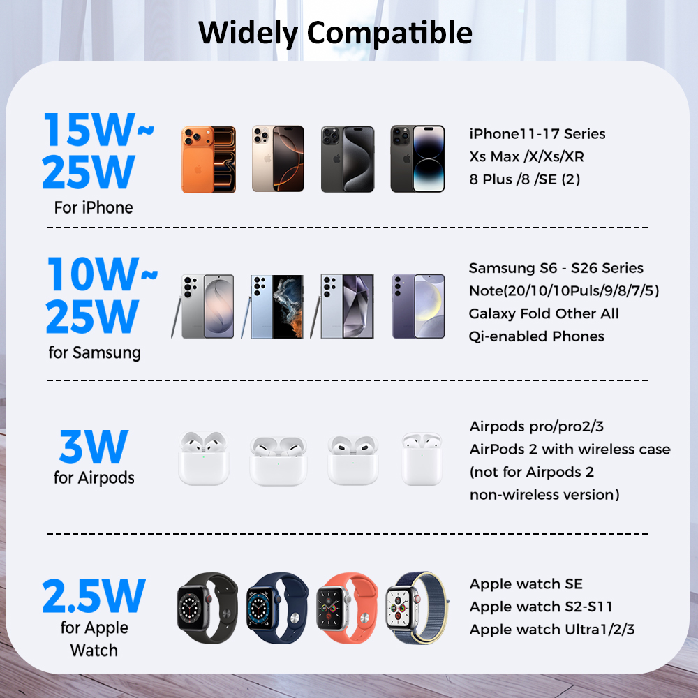 ICE Cooling Qi2.2 25W 3-in-1 M - Smartwatch Ac recensie en prijs