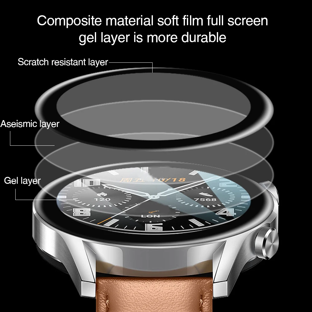 1-3pcs HD Clear Screen Protect - Garmin Smartwatch Accessories recensie en prijs